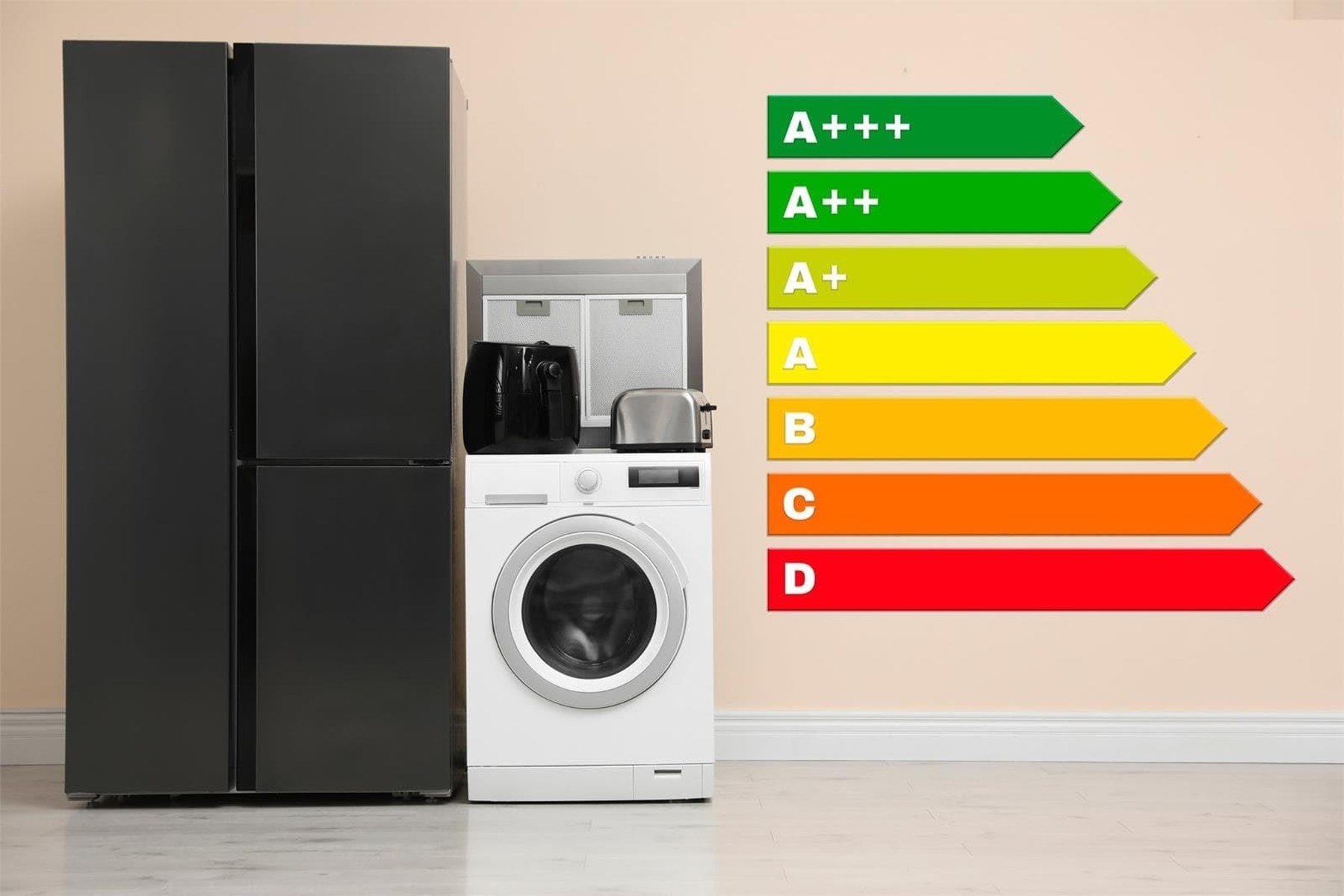 ¿Cómo ahorrar energía en casa con sus electrodomésticos